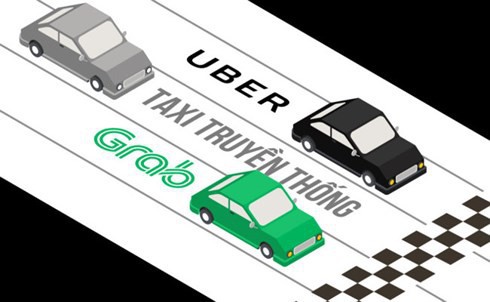 Cuộc chiến taxi: Định danh rõ ràng Uber, Grab và “quản” như taxi - Ảnh 4.
