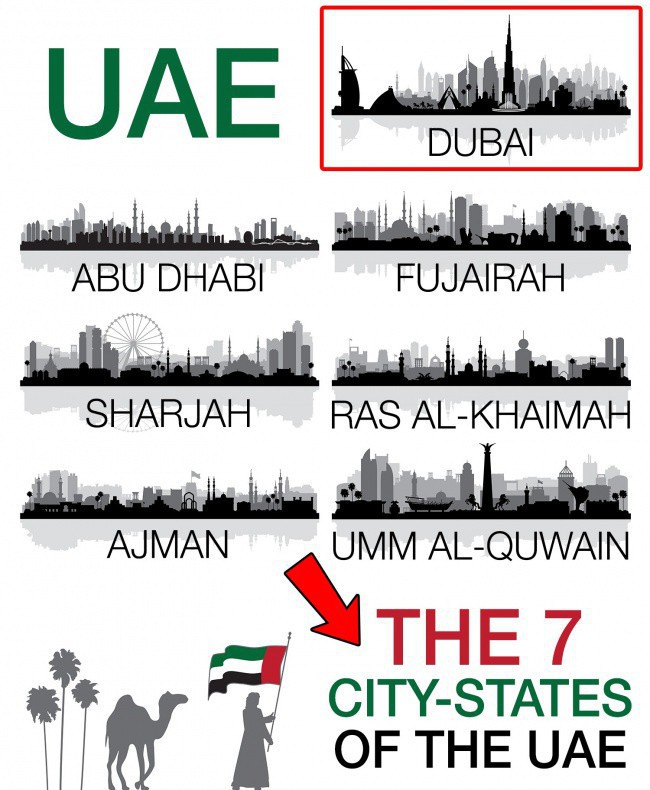 15 điều ai cũng ngỡ là sự thật về vùng đất siêu giàu Dubai, hóa ra sự thật lại hoàn toàn khác - Ảnh 4.