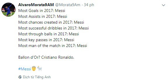 Fan Barca tố Ronaldo đã... mua danh hiệu Quả bóng vàng 2017 - Ảnh 3.