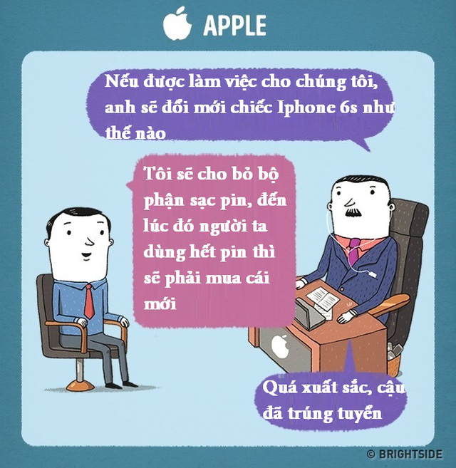 1001 cách trả lời độc để chiến thắng vòng phỏng vấn tuyển dụng của Apple, Google, Instagram, Samsung - Ảnh 5.