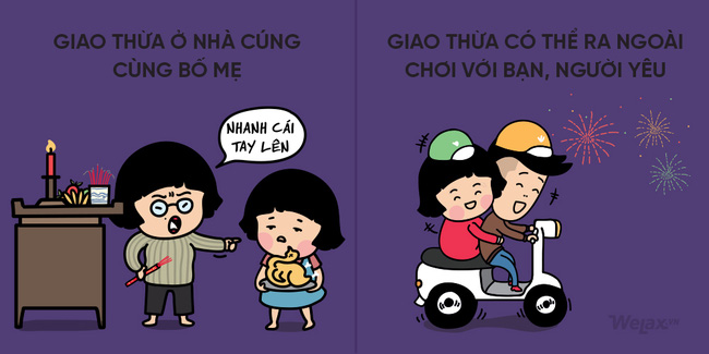  Tết nay với Tết xưa, con gái đúng là khác nhau nhiều! - Ảnh 5.