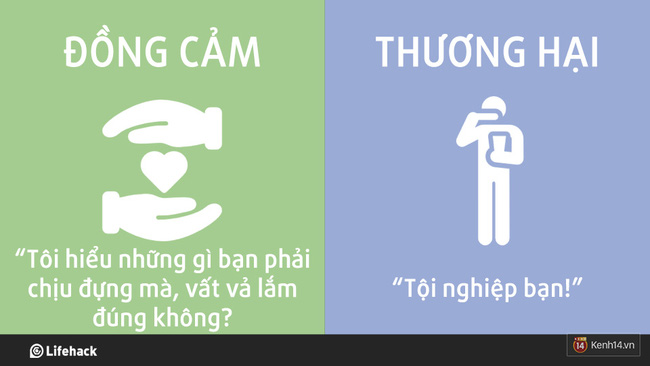 Đừng nhầm lẫn giữa sự cảm thông và lòng thương hại! - Ảnh 5.