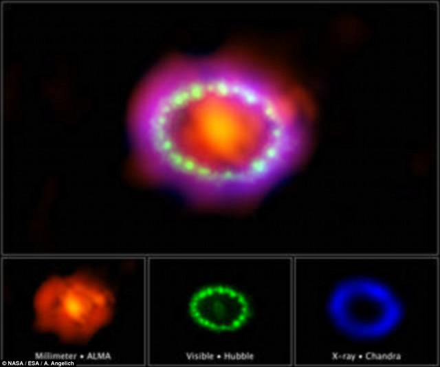 Bộ ảnh, video và mô hình ba chiều của siêu tân tinh khổng lồ sáng nhất vũ trụ, có sức mạnh của 100 triệu Mặt Trời - Ảnh 4.