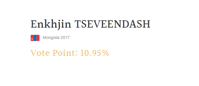 Hoa hậu Đỗ Mỹ Linh xuất sắc lọt vào Top 5 người đẹp được bình chọn nhiều nhất tại Miss World 2017 - Ảnh 5.