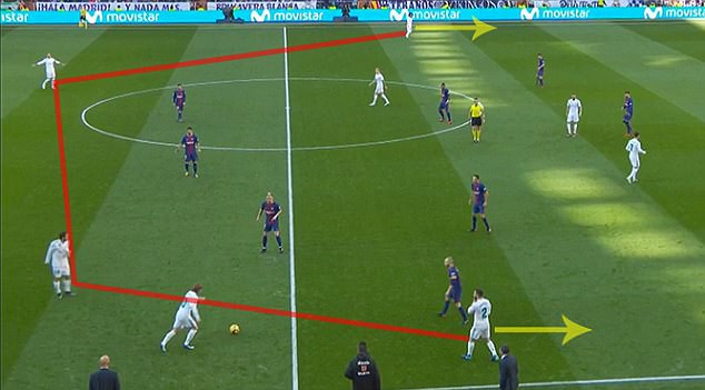 CHIẾN THUẬT Kinh điển: 4-4-2 lên ngôi. Barca chống phản công hay. Không thể máy móc kèm Messi - Ảnh 4.