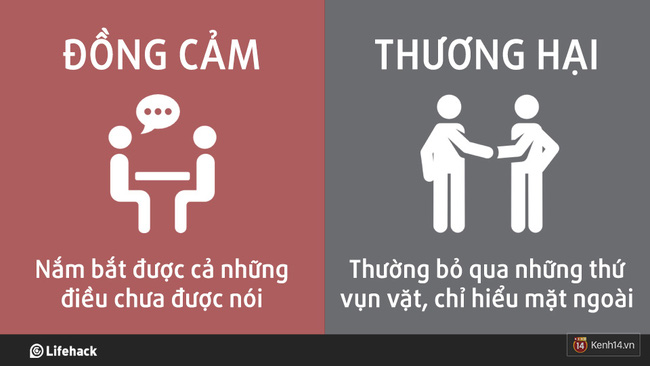 Đừng nhầm lẫn giữa sự cảm thông và lòng thương hại! - Ảnh 6.