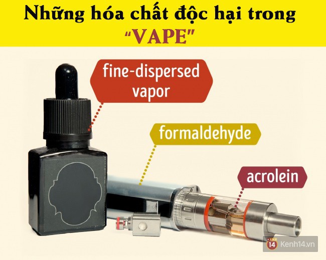 Khoa học điểm mặt tác hại kinh hoàng của tất tần tật loại thuốc lá bạn vẫn hút - Ảnh 6.