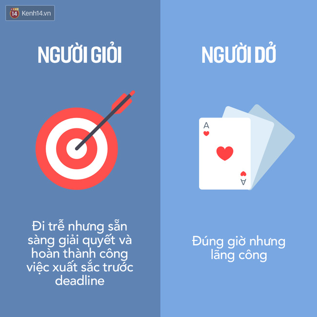 Đây chính là 16 sự khác nhau dễ thấy nhất giữa người giỏi và người dở! - Ảnh 7.