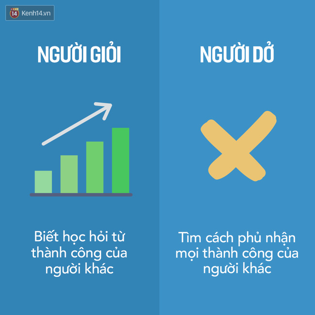 Đây chính là 16 sự khác nhau dễ thấy nhất giữa người giỏi và người dở! - Ảnh 8.