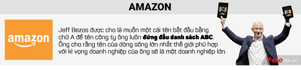 Vì sao Google được gọi là… Google? Đằng sau mỗi cái tên lại là một câu chuyện thú vị - Ảnh 8.