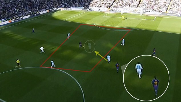 CHIẾN THUẬT Kinh điển: 4-4-2 lên ngôi. Barca chống phản công hay. Không thể máy móc kèm Messi - Ảnh 7.