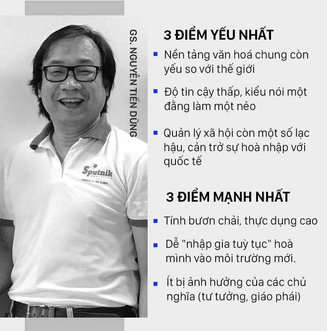 3 điểm YẾU NHẤT và 3 điểm MẠNH NHẤT của người Việt qua con mắt GS Nguyễn Tiến Dũng và ông Nguyễn Anh Tuấn - Ảnh 5.