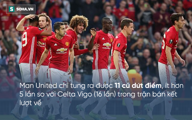 Roy Keane: Man United đáng lẽ phải tàn nhẫn hơn - Ảnh 1.