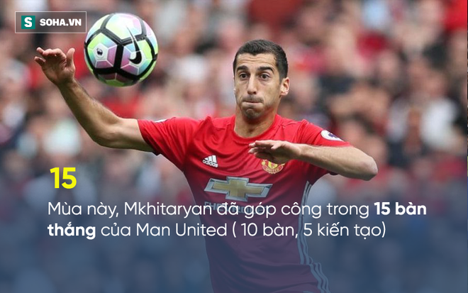 Xin đừng là Kagawa thứ 2, Mkhitaryan! - Ảnh 3.