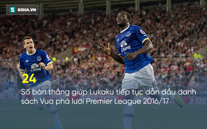 Khao khát có Lukaku, Mourinho sẵn sàng biến Rooney thành vật hiến tế - Ảnh 2.