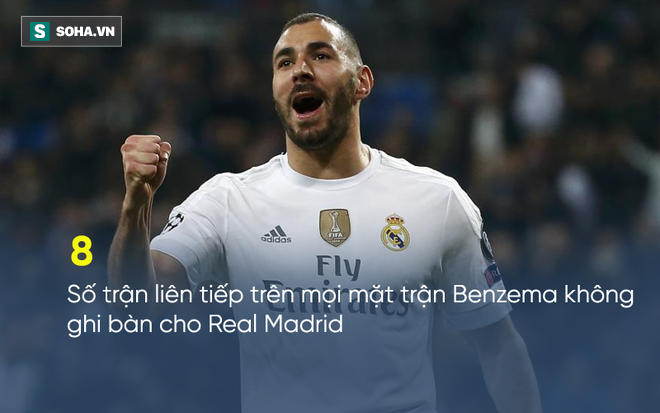 Benzema bị Ronaldo đưa vào danh sách thanh lý - Ảnh 1.