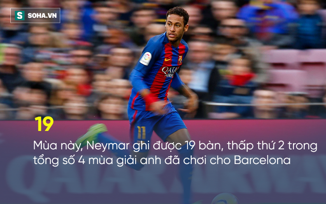 Cha Neymar dụ dỗ con trai gia nhập Man United - Ảnh 1.