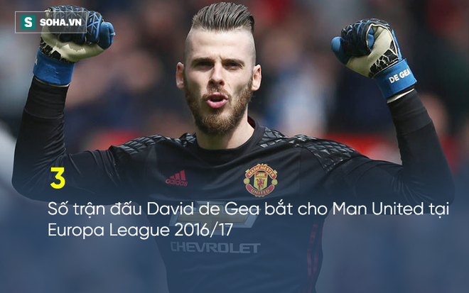 Với vị thế mới của Man United, Real Madrid đừng mơ có được David de Gea - Ảnh 2.