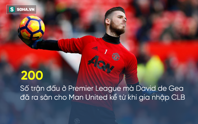 Mourinho lớn tiếng khẳng định tương lai của David de Gea - Ảnh 1.