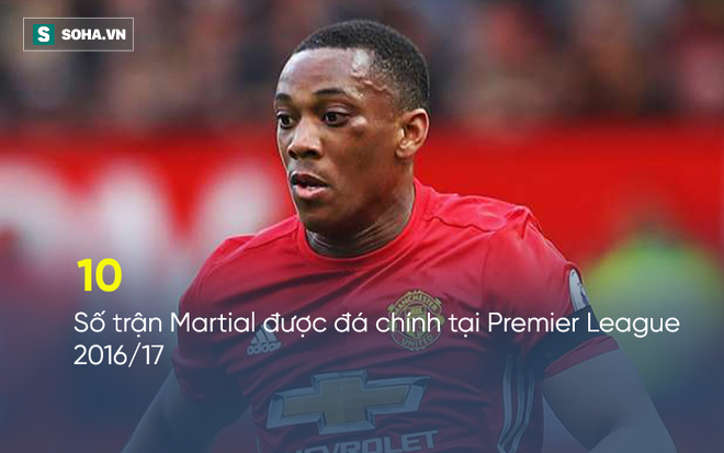 Người đại diện hé mở tương lai của Martial tại Man United - Ảnh 1.