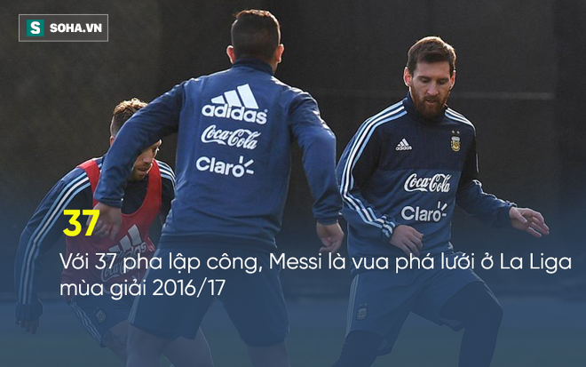 Sắp kí hợp đồng hậu hĩnh, Messi bỗng có hành động khó hiểu với các sếp lớn Barca - Ảnh 2.