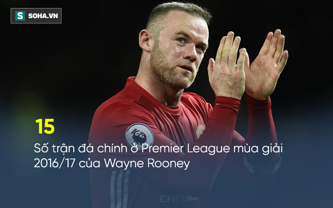 Mất suất lên tuyển, bế tắc ở Old Trafford, Rooney làm gì cho qua mùa Hè? - Ảnh 2.