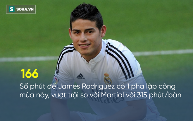 Không chỉ Morata, Man United còn cuỗm luôn được James Rodriguez từ Real - Ảnh 1.