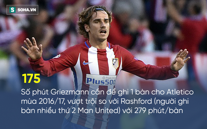 Griezmann xin lỗi CĐV Atletico vì gây hiểu nhầm chuyện sang Man United - Ảnh 2.