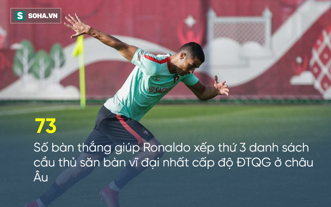 Cửu đại gia và cuộc chiến tranh giành Ronaldo ngay trong mùa Hè này - Ảnh 1.