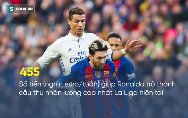 Gặp các ông lớn ở Real, Ronaldo lập tức phủ nhận việc muốn rời CLB - Ảnh 1.