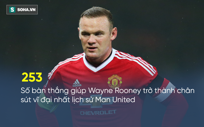 Rooney chốt thời điểm thông báo về tương lai với Man United - Ảnh 1.