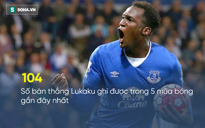 Kẻ bí ẩn đứng đằng sau giúp Man United thao túng thương vụ Lukaku - Ảnh 2.