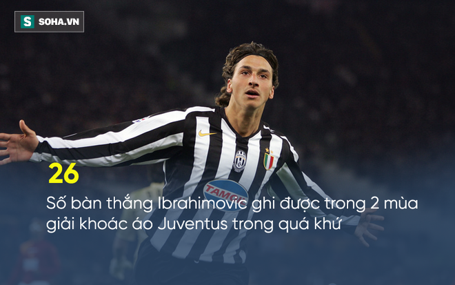 Cùng người đại diện có mặt ở Turin, Ibrahimovic sẽ gia nhập Juventus? - Ảnh 2.