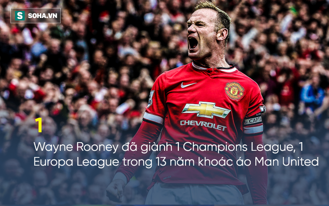 Wayne Rooney buồn bã, bày tỏ bản thân không xứng đáng nâng cúp cuối cùng của Man United - Ảnh 1.