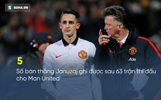 Cựu thần đồng Adnan Januzaj chính thức rời Man United đến La Liga - Ảnh 1.