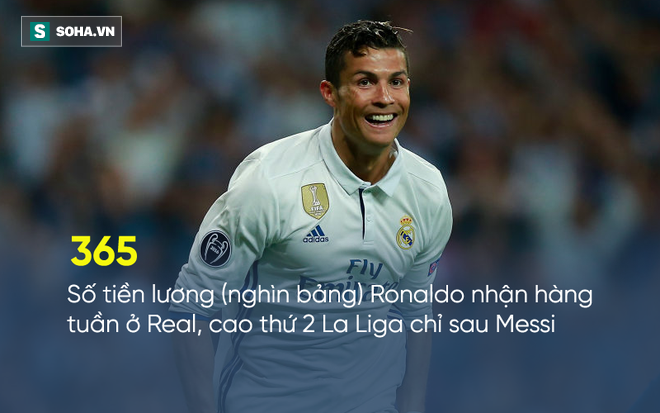 Ronaldo mở lời về tương lai sau thời gian dài im lặng - Ảnh 1.