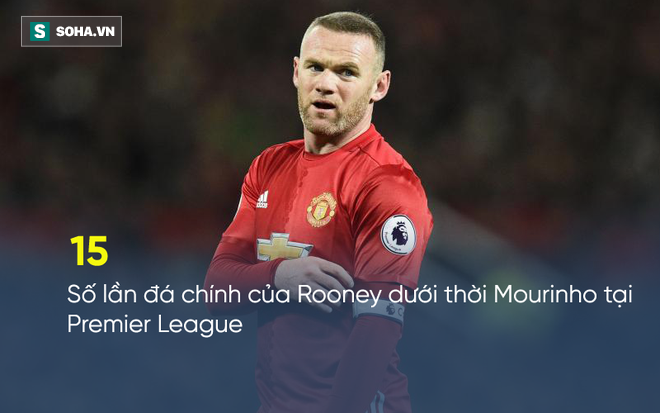 Là người cứng rắn nhưng Mourinho đã khóc ngày Rooney ra đi - Ảnh 1.