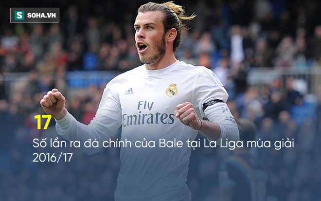 Giữa hàng loạt tin đồn, phía Gareth Bale nói chuyện đến Man United là ngớ ngẩn - Ảnh 1.