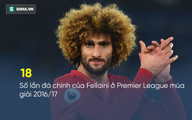 Mourinho lấy thân mình ra so sánh, quyết không bán Fellaini - Ảnh 1.