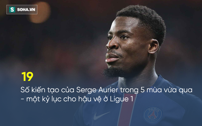 Đến Man United, ngôi sao PSG khiến các đàn anh có thâm niên phải ghen tị - Ảnh 1.