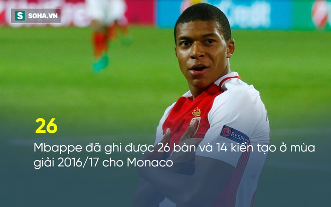 Rộ thông tin PSG vượt mặt Real Madrid, rải tiền tấn mua Kylian Mbappe - Ảnh 1.