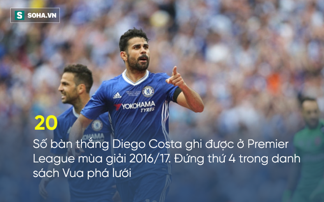 Hồ sơ chuyển nhượng 15/8: Vừa bóc phốt Chelsea, Costa ngay lập tức được gọi về London - Ảnh 1.