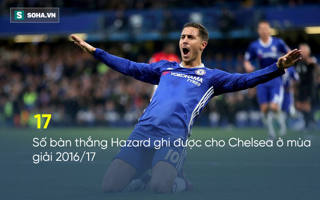 Hồ sơ chuyển nhượng 16/8: Chelsea tính dùng Hazard để đánh bại Quỷ đỏ, giành Gareth Bale - Ảnh 1.