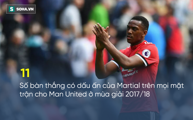 Siêu dự bị Anthony Martial: Cờ đến tay là phất! - Ảnh 2.