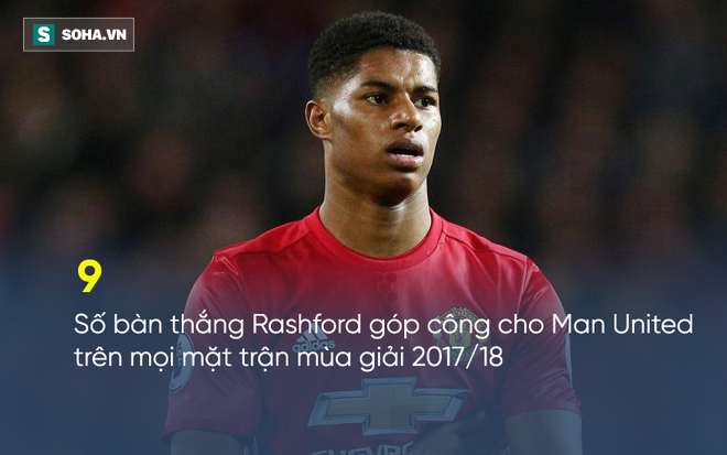 Rashford: Khi tuổi 19 gánh trên vai niềm tin của hàng triệu người - Ảnh 2.