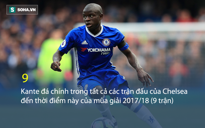 Chelsea nhận tin buồn, trụ cột gặp chấn thương chưa hẹn ngày quay lại - Ảnh 1.