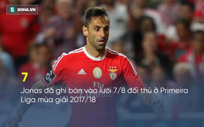 Lão tướng 33 tuổi đe dọa phá vỡ ngày trở về của Mourinho - Ảnh 2.