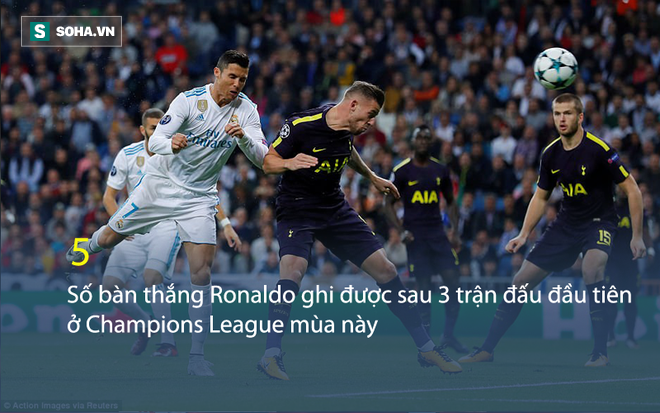 Ronaldo: Khi quái vật thức tỉnh và tiếp tục hành trình chinh phạt - Ảnh 2.