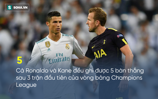 Fan Real đừng mơ mộng nữa, Ronaldo quyết chặn cửa Harry Kane - Ảnh 1.