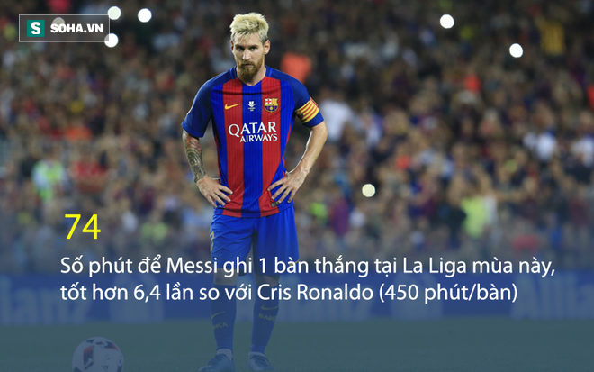 San bằng thành tích với Messi, Ronaldo ngay lập tức buông lời khiêu khích - Ảnh 1.